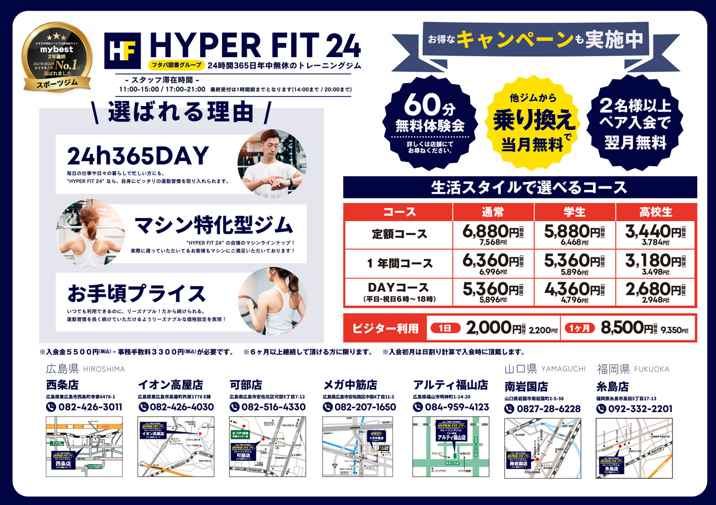 ハイパーフィット24フタバ図書グループ