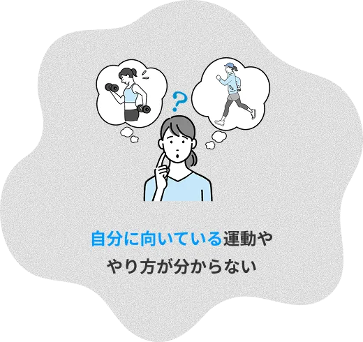 自分に向いている運動ややり方が分からない